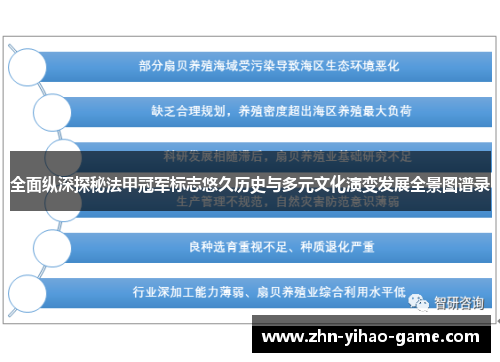 全面纵深探秘法甲冠军标志悠久历史与多元文化演变发展全景图谱录