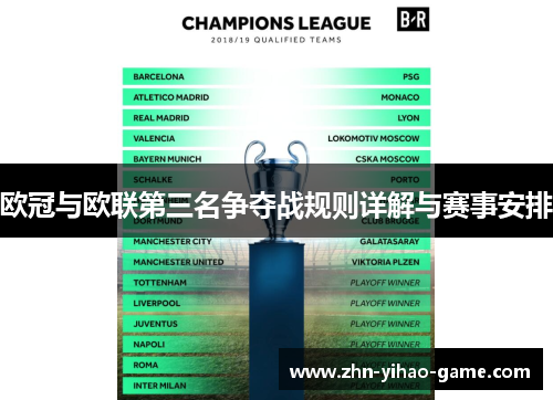 欧冠与欧联第三名争夺战规则详解与赛事安排