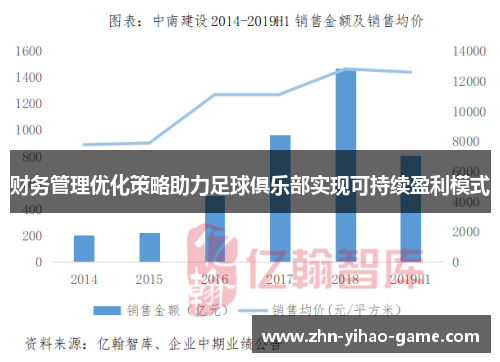 财务管理优化策略助力足球俱乐部实现可持续盈利模式